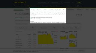 
                            2. Startseite - Informer | comdirect.de