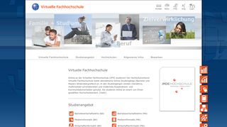 
                            12. Startseite Virtuelle Fachhochschule