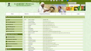 
                            13. State Agriculture Departments - Farmer Portal
