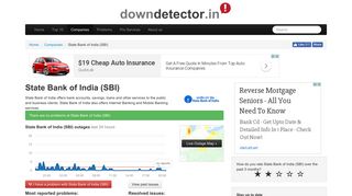 
                            13. State Bank of India (SBI) down? Current problems, status and outages ...