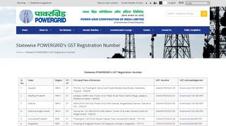 
                            10. Statewise POWERGRID's GST Registration Number | POWERGRID ...