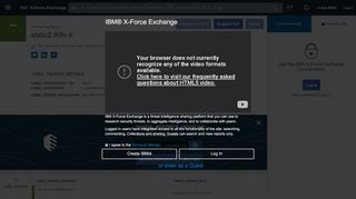 
                            6. static2.90tv.ir URL Report - IBM X-Force Exchange