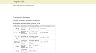 
                            3. Statistical symbols & probability symbols (μ,σ,...) - RapidTables.com