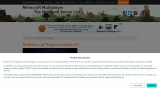 
                            13. Statistics of Hypixel Network - Minecraft Server List