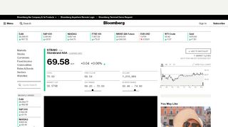 
                            3. STB:Oslo Stock Quote - Storebrand ASA - Bloomberg Markets