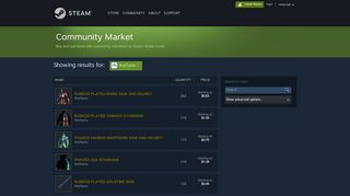 
                            4. Steam Community Market :: Showing results for: Warframe