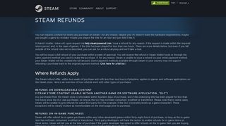 
                            12. Steam Refunds