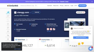 
                            9. Stengg.com Analytics - Market Share Stats & Traffic Ranking