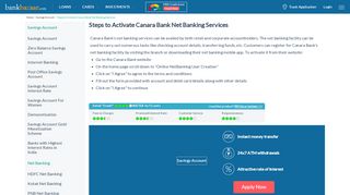 
                            12. Steps to Activate Canara Bank Net Banking Services - BankBazaar