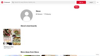 
                            7. Steve (smustone) su Pinterest