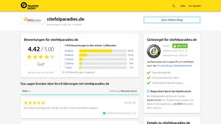 
                            3. stiefelparadies.de Bewertungen & Erfahrungen | Trusted Shops