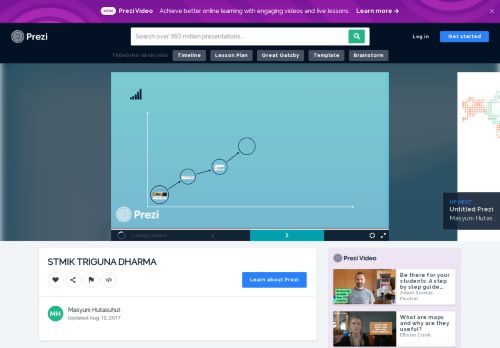 
                            11. STMIK TRIGUNA DHARMA by Masyuni Hutasuhut on Prezi