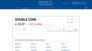 
                            7. Stock | DOUBLE COIN Stock Price Today | Markets Insider