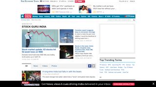 
                            11. Stock Guru India: Latest News & Videos, Photos about Stock Guru ...