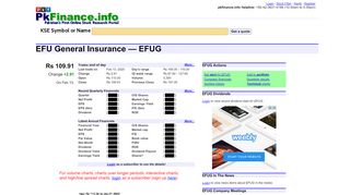 
                            11. Stock summary for EFU General Insurance (EFUG) -- pkfinance.info