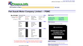 
                            10. Stock summary for Pak Suzuki Motor Company Limited  ...