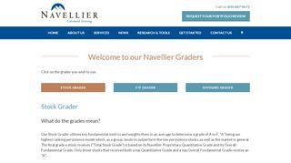 
                            12. Stock/ETF/Dividend Grader | Navellier