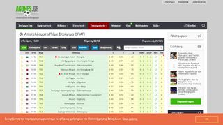 
                            9. Stoixima: Στοιχημα - Livescore