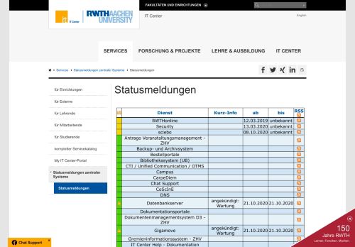 
                            8. Störungsmeldungen - RWTH AACHEN UNIVERSITY IT Center - Deutsch