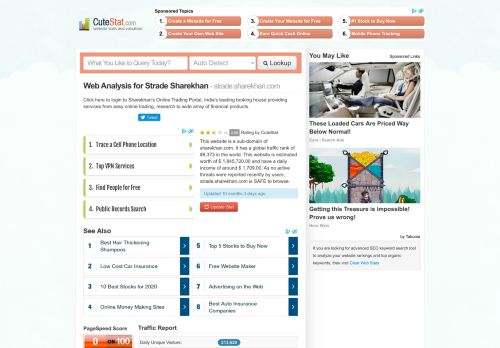 
                            7. Strade Sharekhan - CuteStat.com