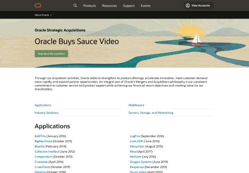 
                            6. Strategic Acquisitions | Oracle