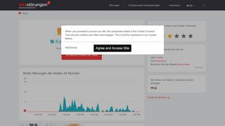 
                            1. Strato aktuelle Probleme und Störungen | Allestörungen