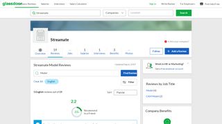 
                            6. Streamate Model Reviews | Glassdoor