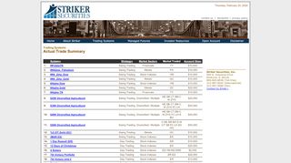 
                            11. Striker - Trade System Actual Trade Summary - Striker Securities