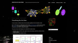 
                            2. stripchart | Creative Data Solutions