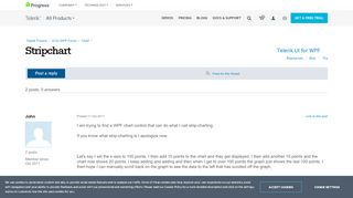 
                            9. Stripchart in UI for WPF Chart - Telerik Forums