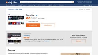 
                            13. StubHub Reviews - 584 Reviews of Stubhub.com | Sitejabber