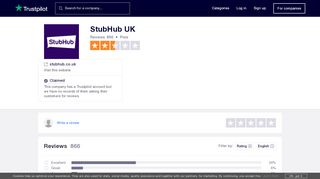 
                            8. StubHub UK Reviews | Read Customer Service Reviews of stubhub ...