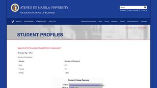 
                            9. Student Profiles | Ateneo Graduate School of Business