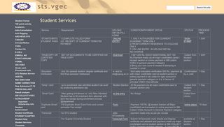 
                            4. Student Services - sts.vgec - Google Sites