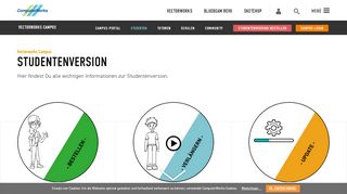 
                            4. Studentenversion - Vectorworks Campus - ComputerWorks