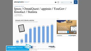 
                            12. Studien der Woche: Ipsos / OmniQuest / appinio / YouGov / Innofact ...