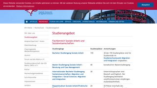 
                            6. Studienangebot : Katholische Hochschule Mainz