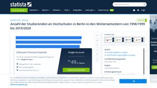 
                            6. Studierende an Hochschulen in Berlin bis 2018/2019 | Statistik - Statista