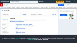 
                            12. StudyBlue | Crunchbase