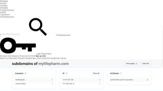 
                            11. Subdomains of mylifepharm.com — FindSubDomains