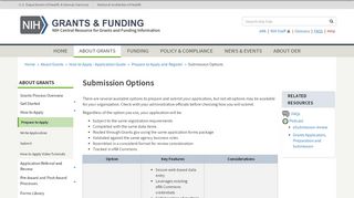 
                            6. Submission Options | grants.nih.gov