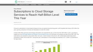 
                            10. Subscriptions to Cloud Storage Services to Reach ... - IHS Technology