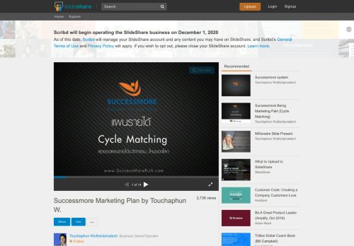 
                            13. Successmore Marketing Plan by Touchaphun W. - SlideShare