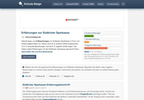 
                            7. Südtiroler Sparkasse Erfahrungen (8 Berichte) - Kritische Anleger