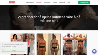 
                            2. Suksesshistorier og kunderesultater | ElitePT Online Coaching