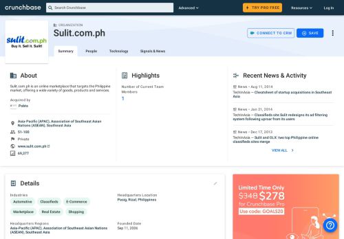 
                            6. Sulit.com.ph | Crunchbase