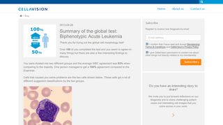 
                            11. Summary of the global test: Biphenotypic Acute Leukemia ...
