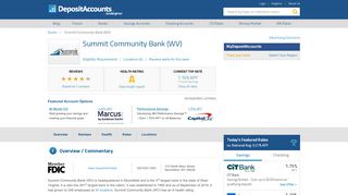 
                            7. Summit Community Bank (WV) Reviews and Rates - ...