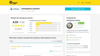 
                            11. sunexpress.com/en Customer Reviews & Experiences | Trusted Shops