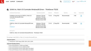 
                            11. SUNIX Inc. Multi-I/O Controller Windows(R) Driver - ThinkServer ...